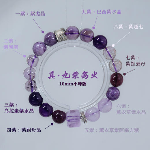 钻石豪门27000积分天然多宝紫水晶九紫离火手链16CM手围 商品图4