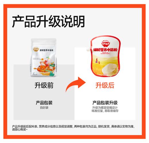 秋田满满-面粉组合（3件起发，单拍不发货） 商品图6