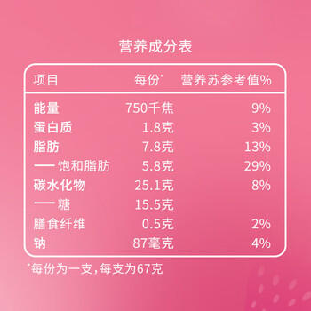 可爱多【曾舜晞推荐】甜筒草莓口味冰淇淋 雪糕 冰激凌 甜筒 67g*4支 商品图1