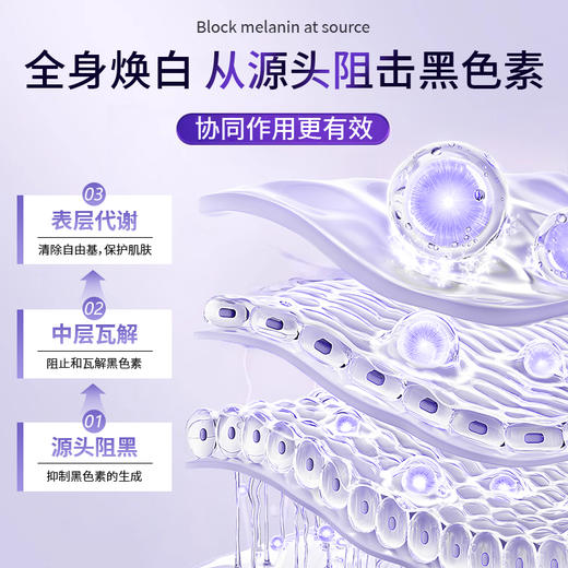 Interest美白丸精华液21粒 商品图2