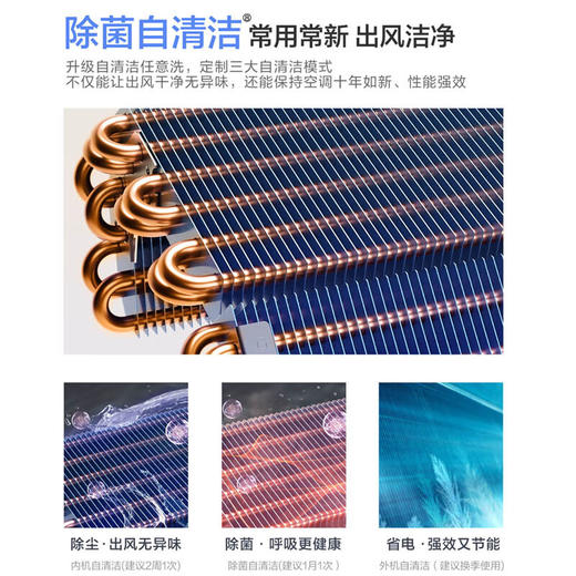 海尔畅享系列新1级 变频防直吹壁挂空调 大1.5匹 一级能效 整机6 自清洁PMV自控温APP远程自控 1.5匹 一级能效 35GW/B5LCA81U1 商品图6