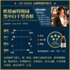 【预售】EGLY OURIET Blanc de Noirs Vieilles Vignes Grand Cru Brut (Dig. 2025) 欧歌利屋老藤黑中白干型香槟 NV 商品缩略图2