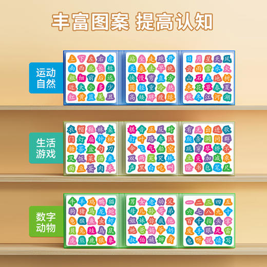 磁力象形识字识物拼图 3-6岁幼儿识字启蒙卡片快速识字阅读法儿童读物 早教书认字板汉字进阶益智玩具贴游戏 商品图4
