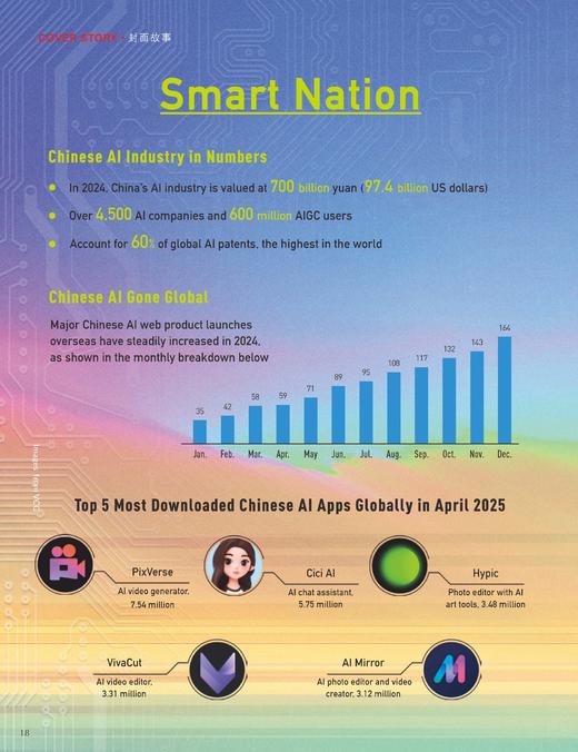 汉语世界2025年第2期 商品图2