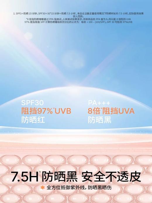 海龟爸爸透明防晒啫喱 50g 商品图2