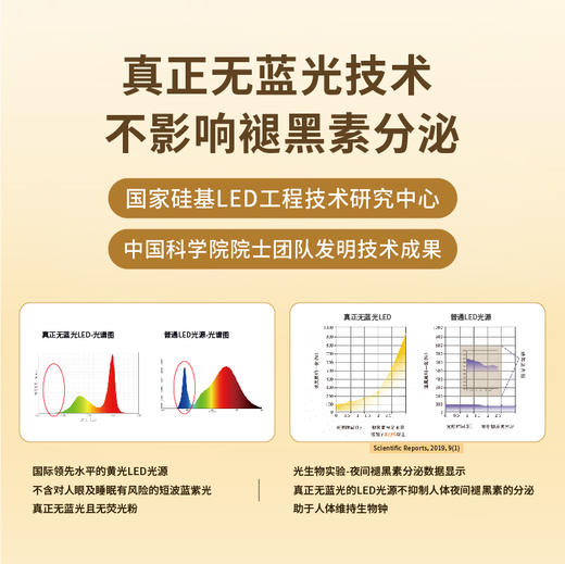 TANMI探秘婴儿喂奶灯母婴小夜灯睡眠床头灯卧室LED灯小金蛋灯 商品图3