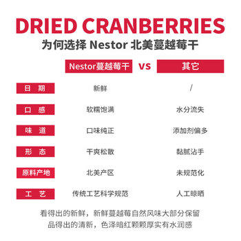 Nestor蔓越莓干饼干烘焙原料休闲零食蜜饯果干即食袋装454g 商品图2
