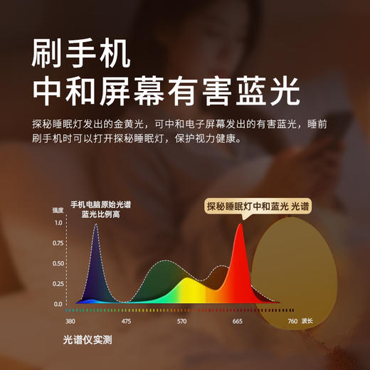 TANMI探秘婴儿喂奶灯母婴小夜灯睡眠床头灯卧室LED灯小金蛋灯 商品图2