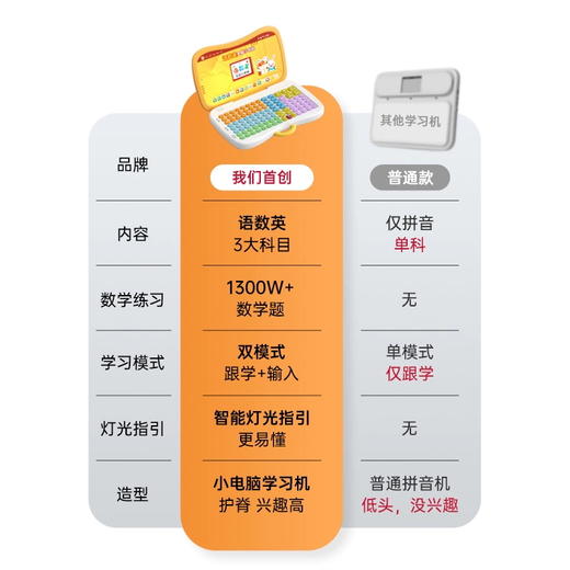 猫太子猫贝乐拼音学习机幼小衔接拼读训练神器儿童早教识字点读机 商品图1