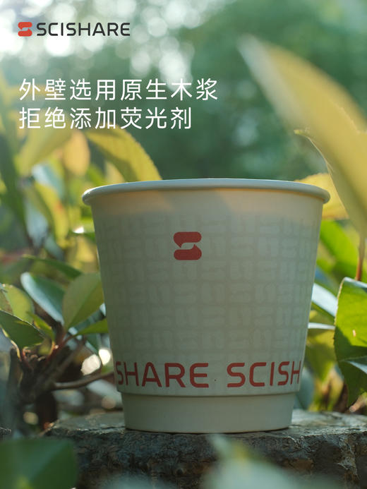 【积分商城】心想随行咖啡纸杯 商品图2