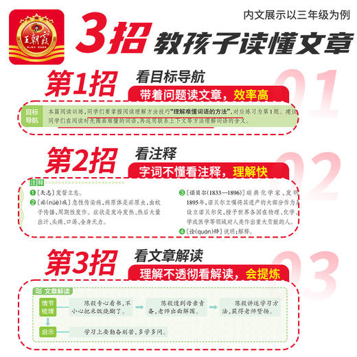 【2025新版】小学语文阅读训练100篇超详解1-6年级各地通用 商品图3