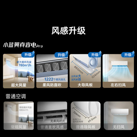 TCL 空调1.5匹小蓝翼真省电Pro 空调挂机 超一级能效 省电40% KFR-35GW/RT2Ea+B1 商品图6