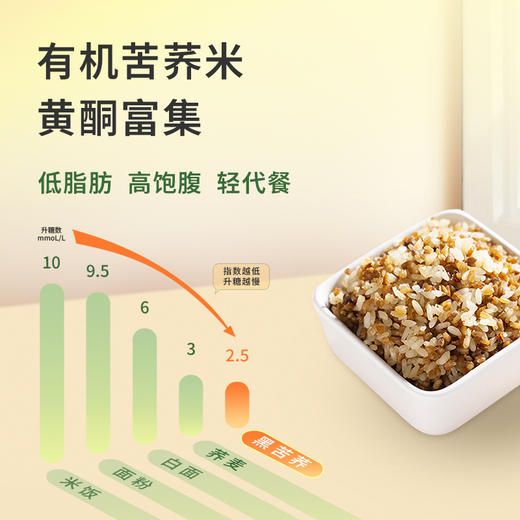 有机苦荞米 苦荞香米杂粮米山西特产586g【京东快递送货上门】 商品图2