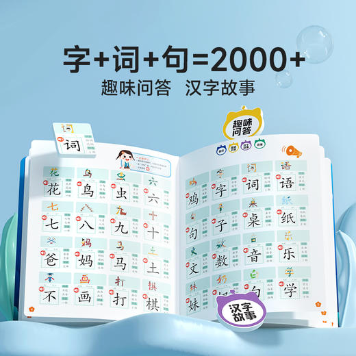 象形识字大王发声书会说话的早教有声书 幼儿学前汉字识字认字0-6岁3岁中英双语幼儿手指点读发声书宝宝启蒙认知早教书婴儿宝宝学说话书本 象形识字早教有声象形卡片启蒙 商品图1