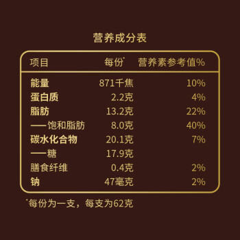 梦龙【王嘉尔推荐】和路雪 甜查理草莓奶冻味冰淇淋雪糕冰激凌62g*4支 商品图0