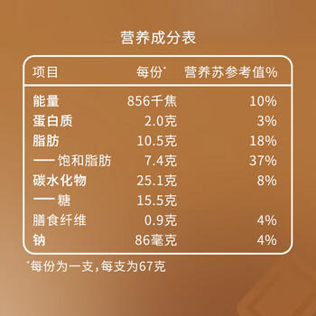 可爱多【曾舜晞推荐】甜筒巧克力口味冰淇淋 雪糕 冰激凌 甜筒  67g*4支 商品图0