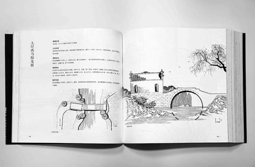 手绘桂林古建筑 商品图4