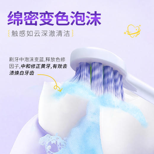 【刷出大白牙】韩伦美羽专研去渍美白牙膏 烟酰胺洁白 美白检测报告 温和配方 口齿留香 100g/支 商品图3