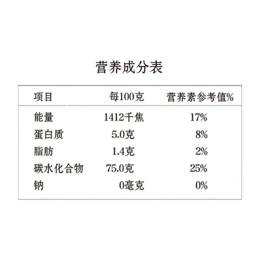 香满园御品国珍稻花香10kg 商品图3