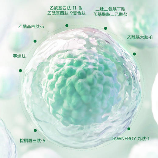 【GENEIII】玻麦妍5000PPM麦角硫因眼霜 15g 紧致 提拉 消肿 商品图4