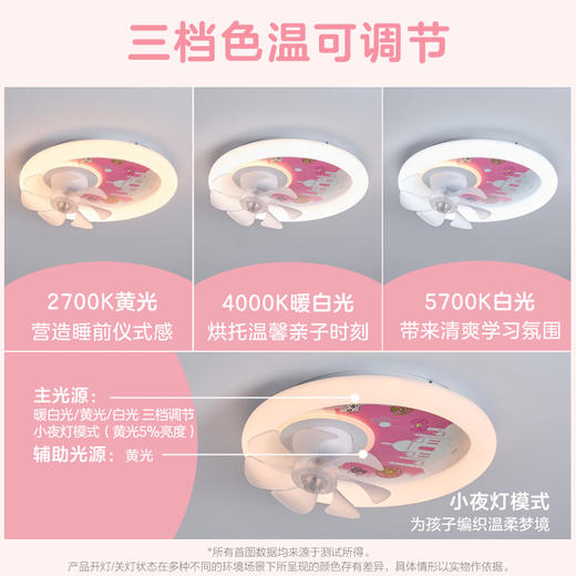 欧普（OPPLE）风趣G全光谱奶油风儿童房卧室吸顶风扇灯 商品图4