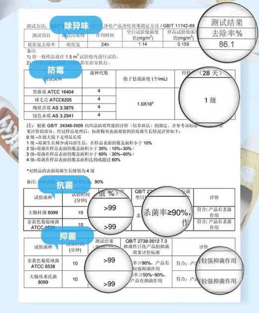 小林运动鞋除臭喷雾*250ml【宝库优选】 商品图6