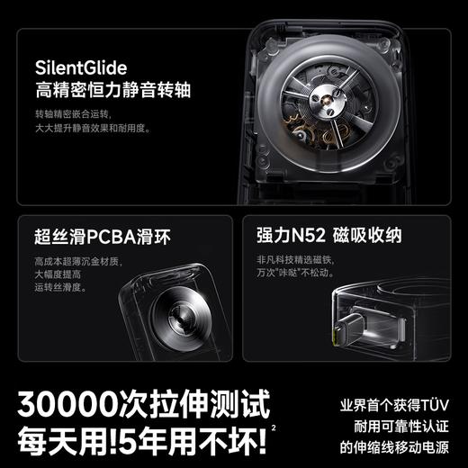 【国家3C认证】倍思 EnerCore CR11 伸缩线移动电源  45W/67W 商品图2