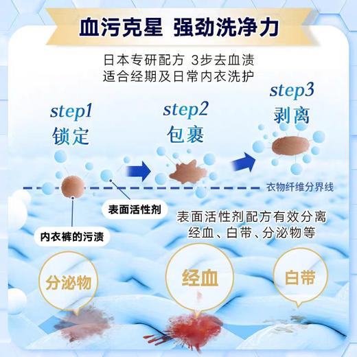 小林洁内宝 内衣洗剂【宝库优选】 商品图2