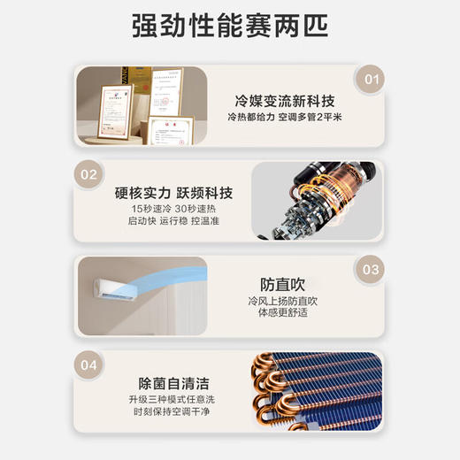 海尔畅享系列新1级 变频防直吹壁挂空调 大1.5匹 一级能效 整机6 自清洁PMV自控温APP远程自控 1.5匹 一级能效 35GW/B5LCA81U1 商品图4