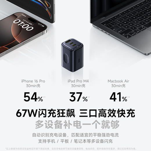倍思 PicoGo 苹果派 AE11 快充充电器 2C+U 67W 商品图2