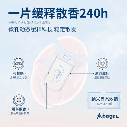 【手环1+1】Auberge经典&R系列驱蚊手环 商品图9