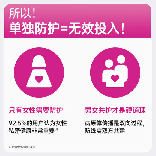 【随心配】菌小宝硒生物素片(10片/瓶)*5瓶 商品图4