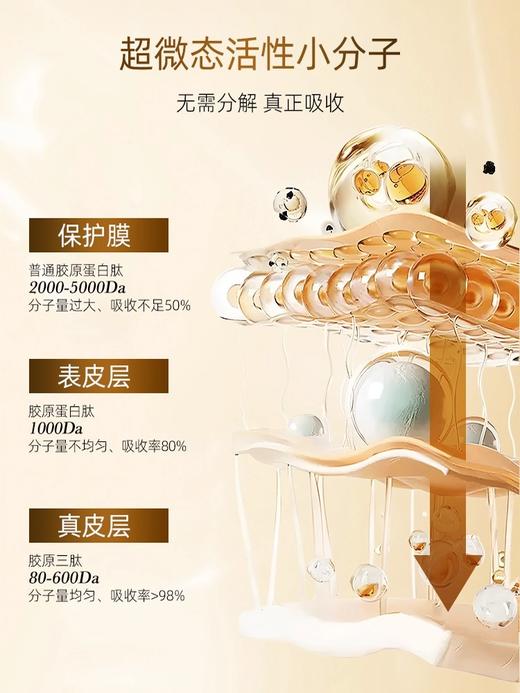 【官方直发 保税仓】NYO3诺威佳Ageless极地海洋胶原三肽饮 30ml/10支/盒（效期27年及以后） 商品图3