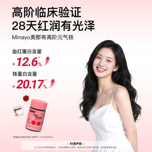 ⁴加赠红枣富铁软糖【升级版富铁软糖】7mg铁/粒 荔枝味 4重铁+3种蛋白肽+天然果蔬 60粒/瓶 YC04-CRMM-YGSC 商品图0