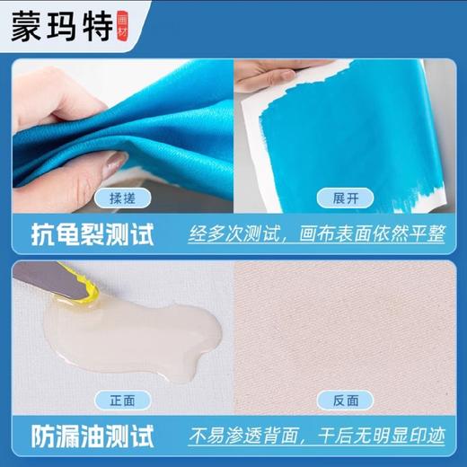 圆形油画框/40CM 商品图2