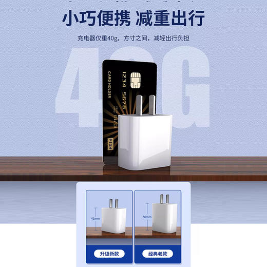 Auraro快充套装|3C认证高质快充组合，喝个咖啡的功夫，手机满血回归|充电线/充电头 商品图0