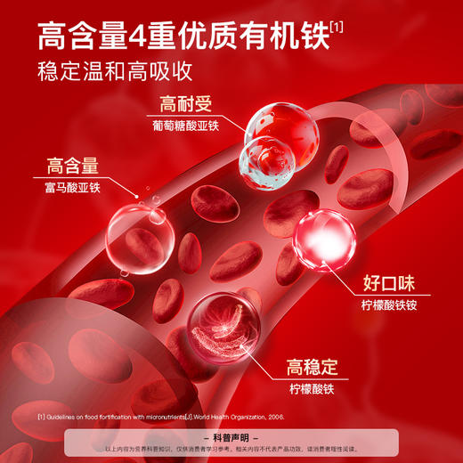 ⁴加赠红枣富铁软糖【升级版富铁软糖】7mg铁/粒 荔枝味 4重铁+3种蛋白肽+天然果蔬 60粒/瓶 YC04-CRMM-YGSC 商品图2