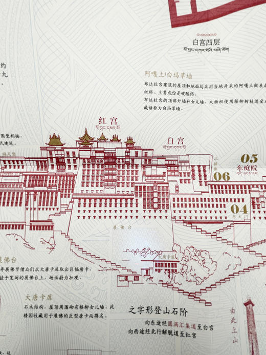 邮票特别版布达拉宫导览册 商品图3