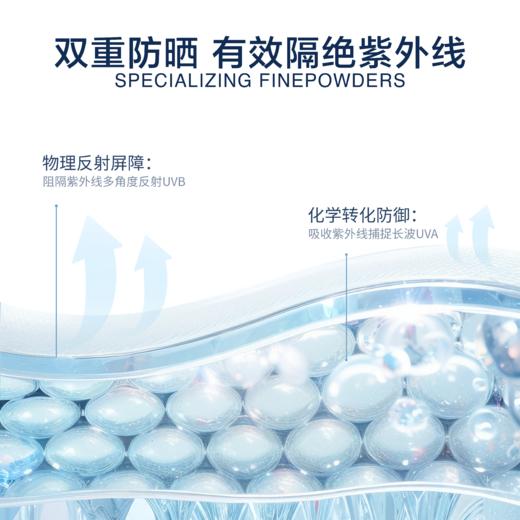 【任嘉伦同款冰川限定】蒂洛薇水感沁透无暇防晒气垫SPF45/PA+++ 商品图2