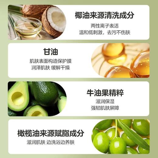 贝亲 婴儿牛油果洗发沐浴露480ml 商品图5