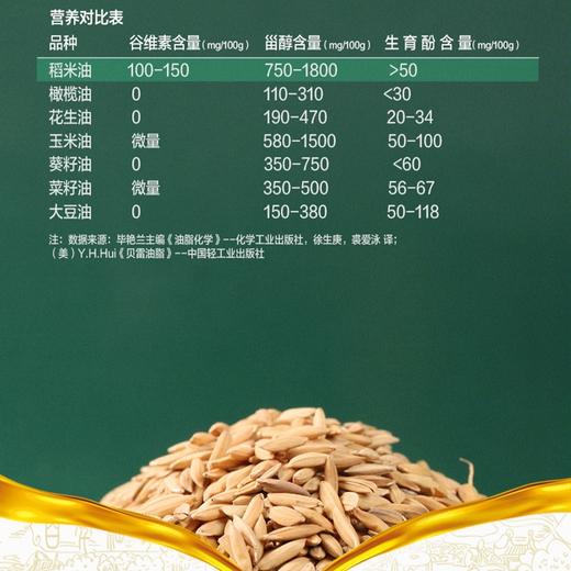 金龙鱼精萃稻米油一级1.8L 商品图3