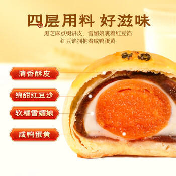 舌里蛋黄酥礼盒20枚装雪媚娘送礼礼盒糕点心早餐休闲零食1000g/箱 商品图1