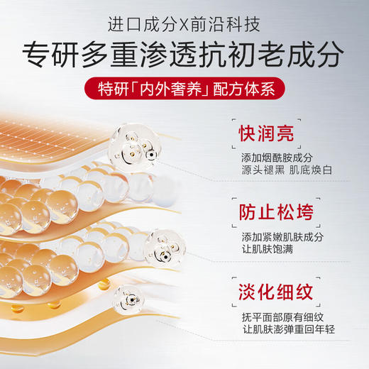 【超值5盒装】加拿大原装进口 OSND 羊胎素胶原蛋白抗皱补水 涂抹式面膜 55ml*2支*5盒 商品图2