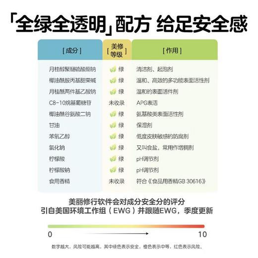 贝亲 奶瓶清洁剂 商品图1