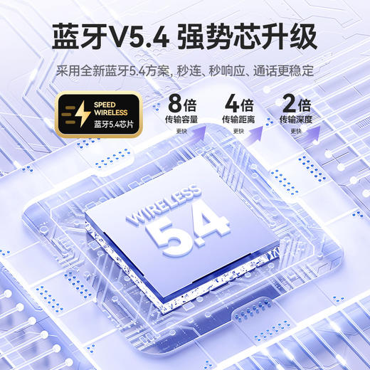 【大师级音质M79蓝牙耳机】大电量数显屏幕 夹耳式无线耳机 智能翻译不入耳式  商品图2