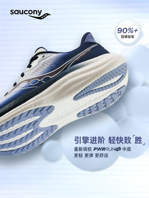 Saucony 索康尼 TRIUMPH 胜利23 减震运动跑鞋 商品图5