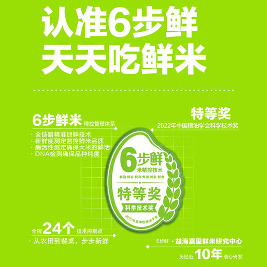 金龙鱼稻谷鲜生6步鲜有机稻花香/5kg 商品图3