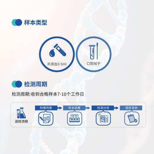 CYGNUS 赛纳 一次检查70余种药物基因 商品图2