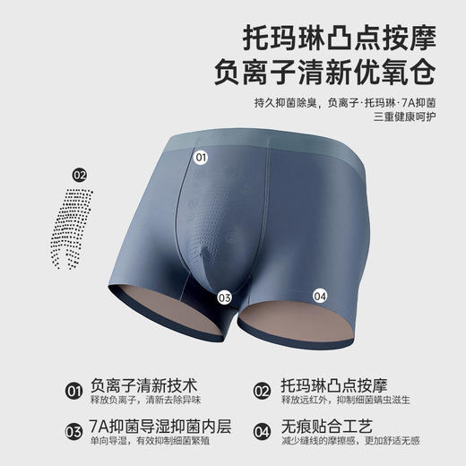 【超值3条装❗负离子康养裤】凉感无痕零束缚，托玛琳凸点按摩，负离子清新优氧仓，单向导湿透气排汗，7A级抑jun枸杞男士内裤中腰平角裤内裤QQ 商品图2
