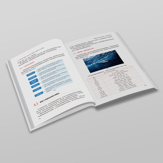 AI新媒体运营：文案写作＋图片创作＋视频制作＋营销推广从入门到精通 商品图4